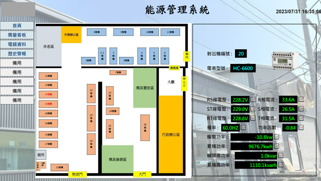 生產製造管理系統廠商推薦